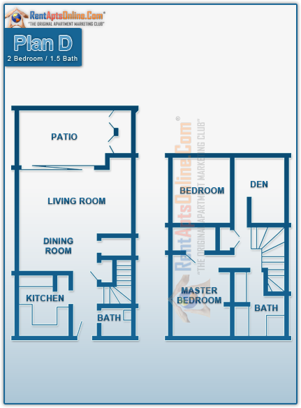 This image is the visual schematic representation of 'Floor Plan D' in Fullerton Townhouse Apartments.